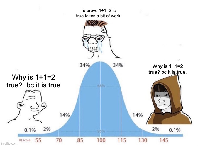 MemeTemplateIQ2.jpeg